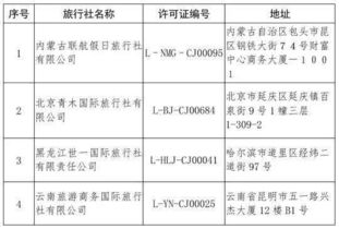 文化和旅游部 注銷四川 山西2家旅行社出境旅游業(yè)務