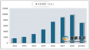 飛豬平臺公布雙十一旅游業績 我國在線旅游業市場集中度進一步提高