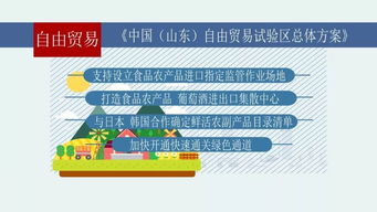 速看 青島加入自貿試驗區 朋友圈 將給市民帶來這些實惠